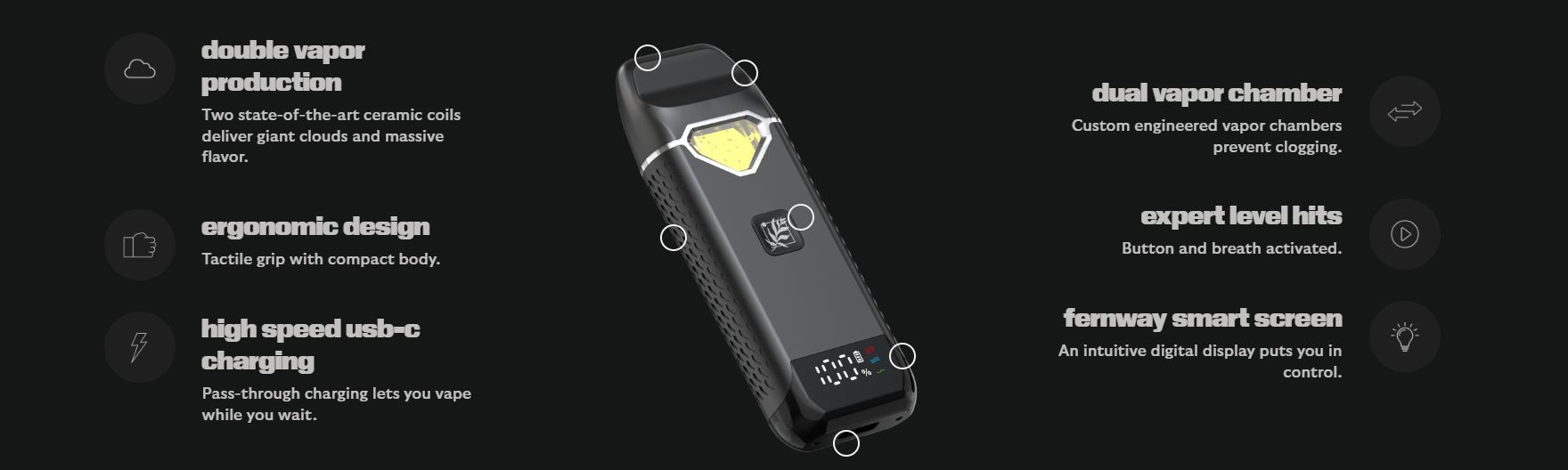 Features of Fernway Vape Pens